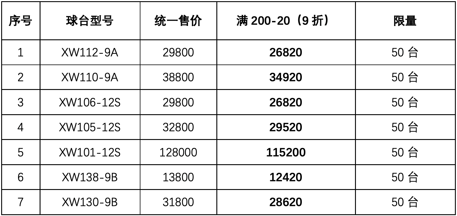 星牌台球618活动！狂欢吧 618！