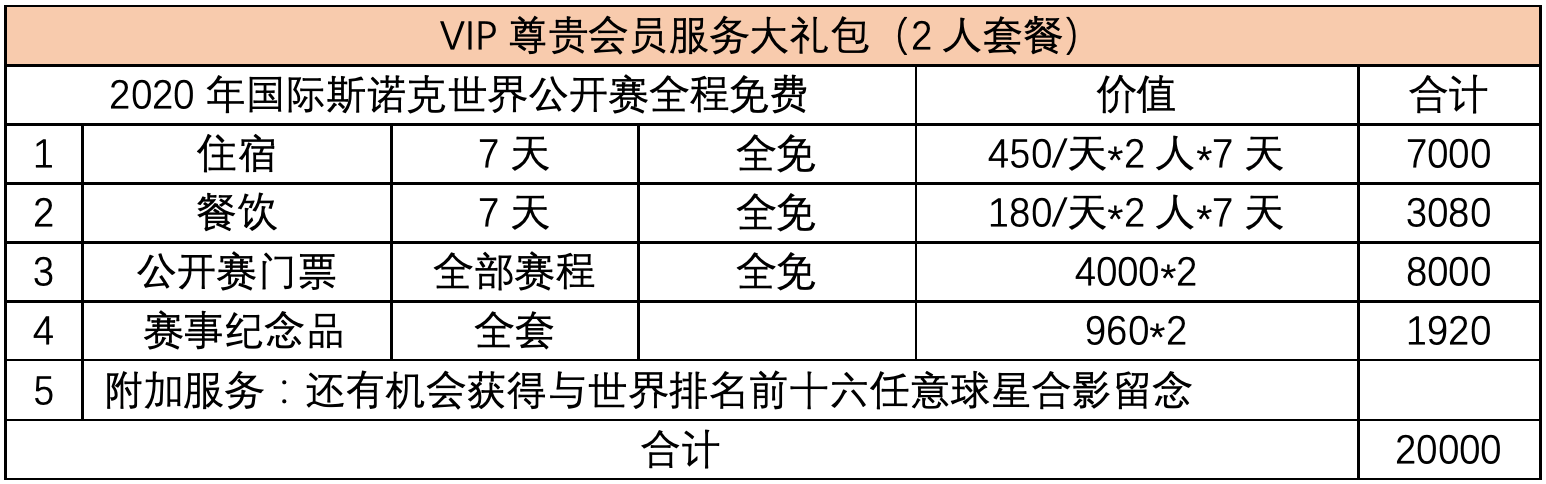 星牌台球618活动！狂欢吧 618！
