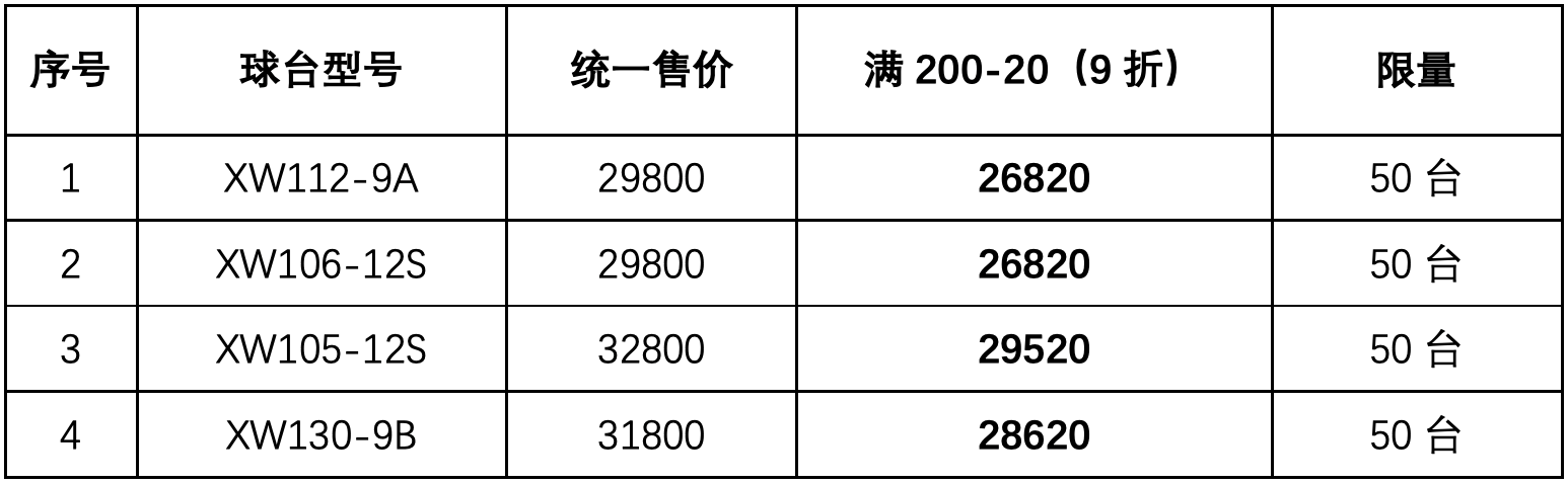 星牌台球618活动！狂欢吧 618！