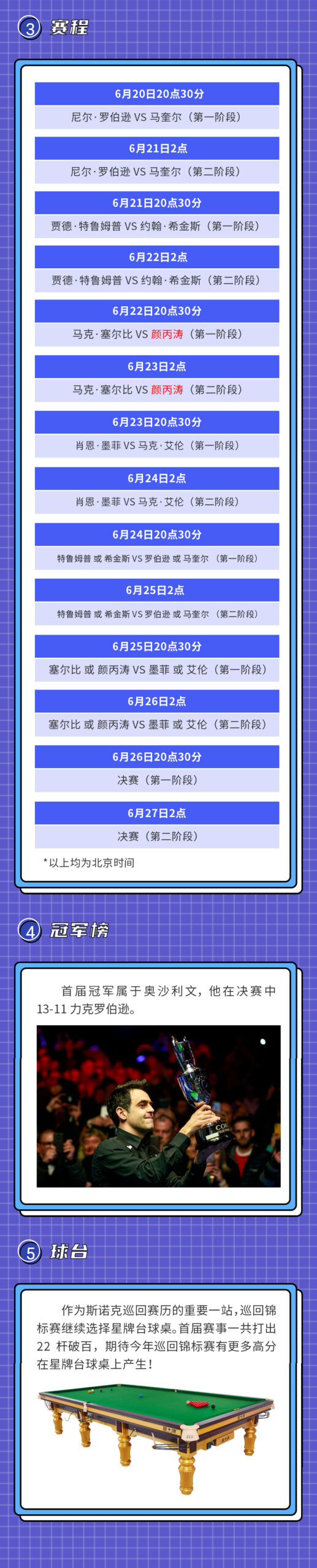 这项仅有8人参加的精英赛事 有哪些看点？