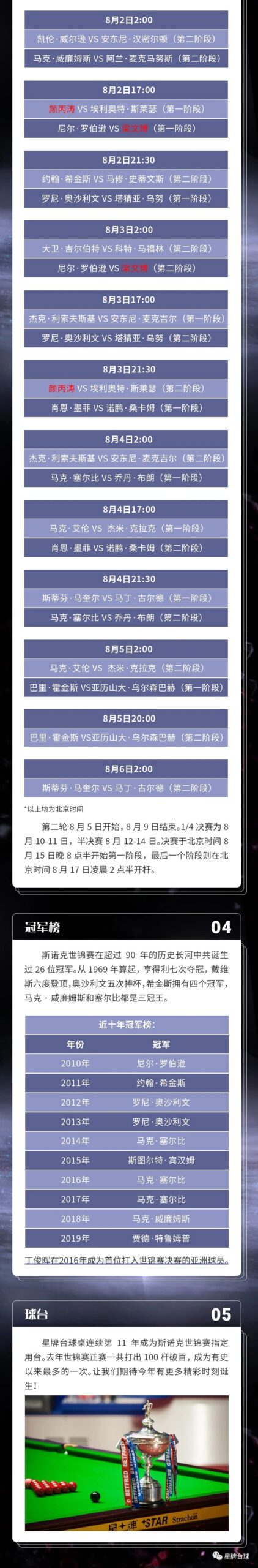 斯诺克世锦赛观看指南在这里！不容错过的台球好戏
