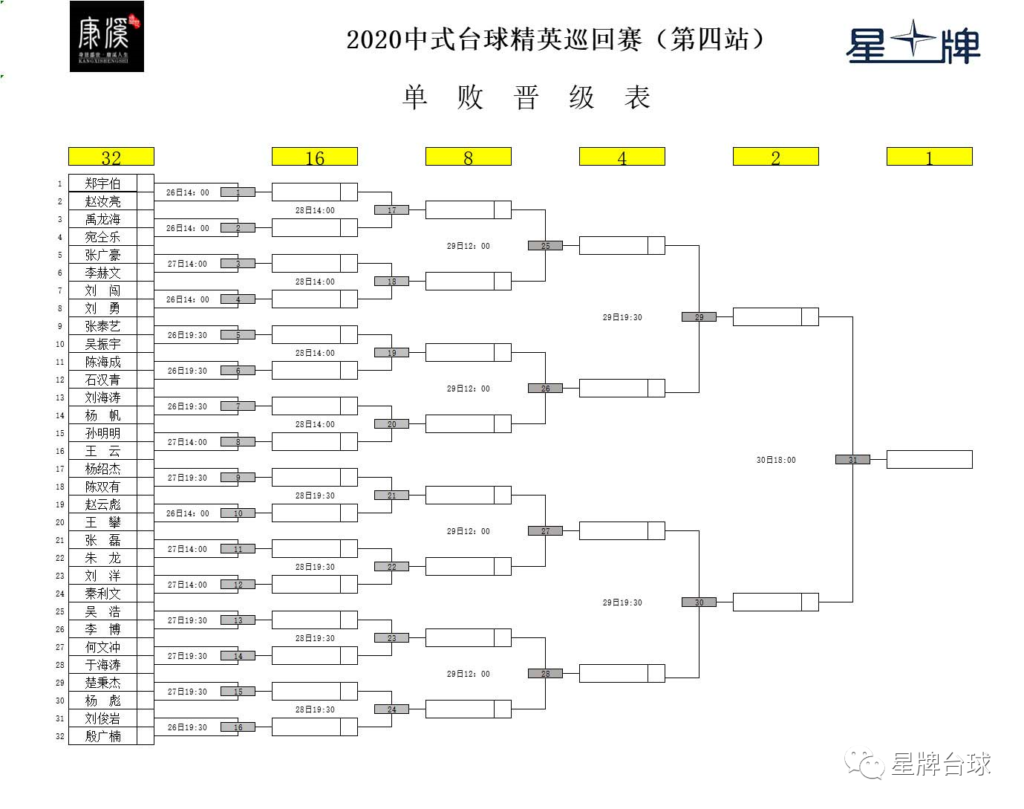 从南京到朝阳 不变的是中式台球的精彩 以及老朋友的陪伴！