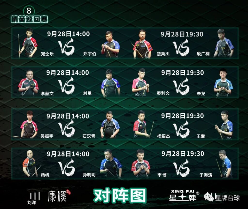 【精英巡回赛战报】楚秉杰大胜“摇摆哥” 携手于海涛、杨绍杰、李博等人过关