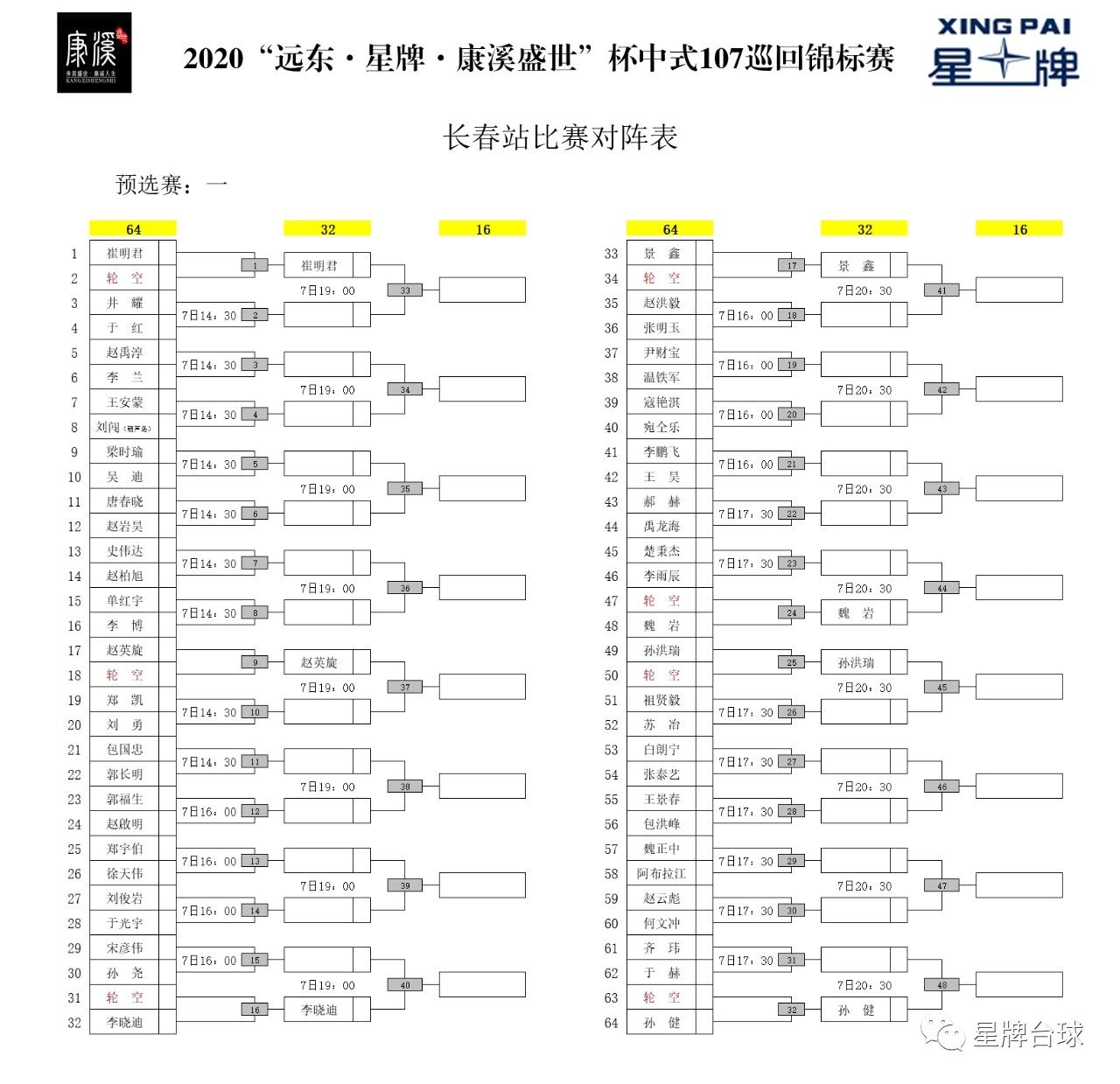 签表 | 2020“远东·星牌·康溪盛世”杯中式107巡回锦标赛长春站外围赛首日对阵表出炉！