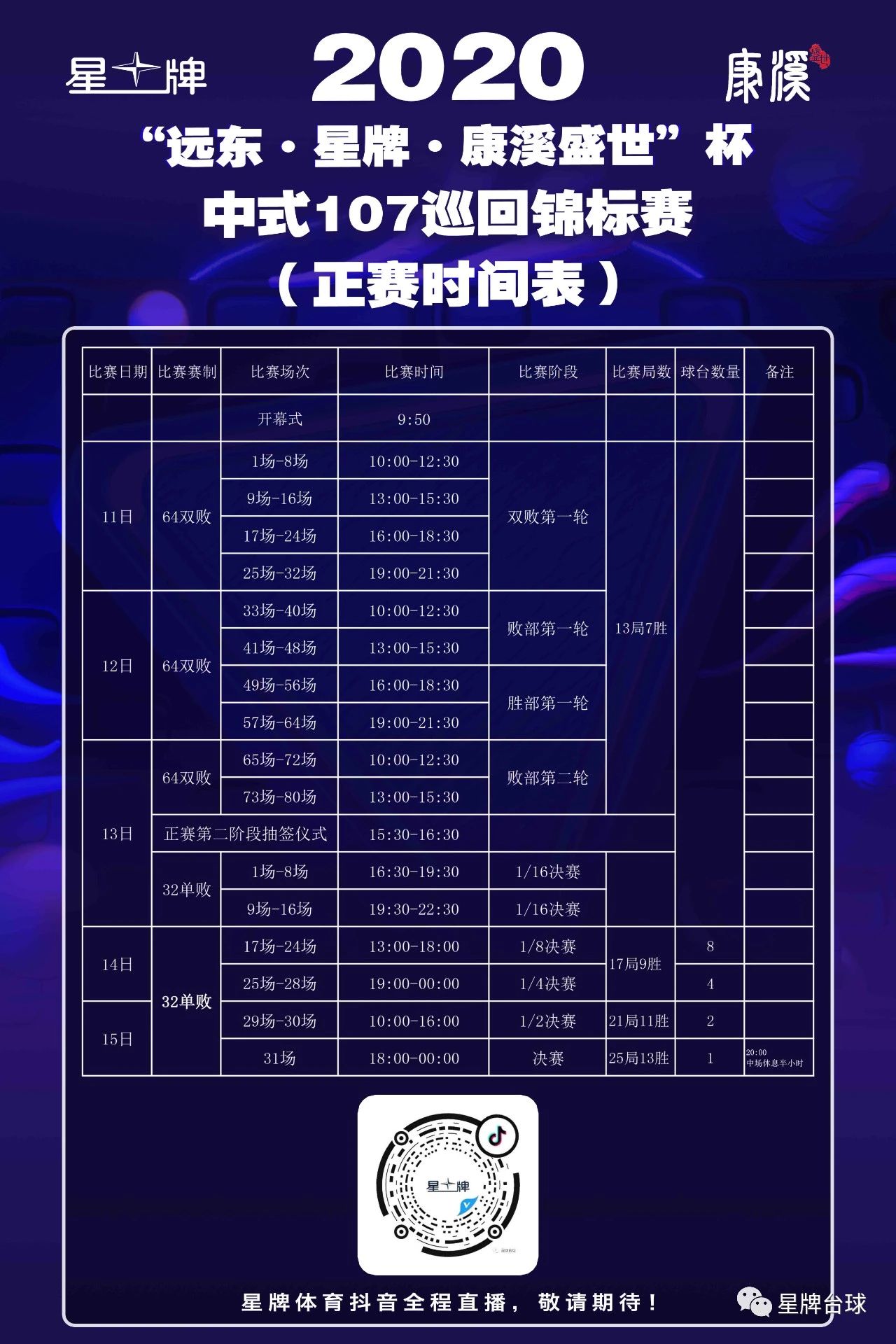 宛仝乐何文冲刘海涛冯泽源会师四强 赛场掀起107狂潮！