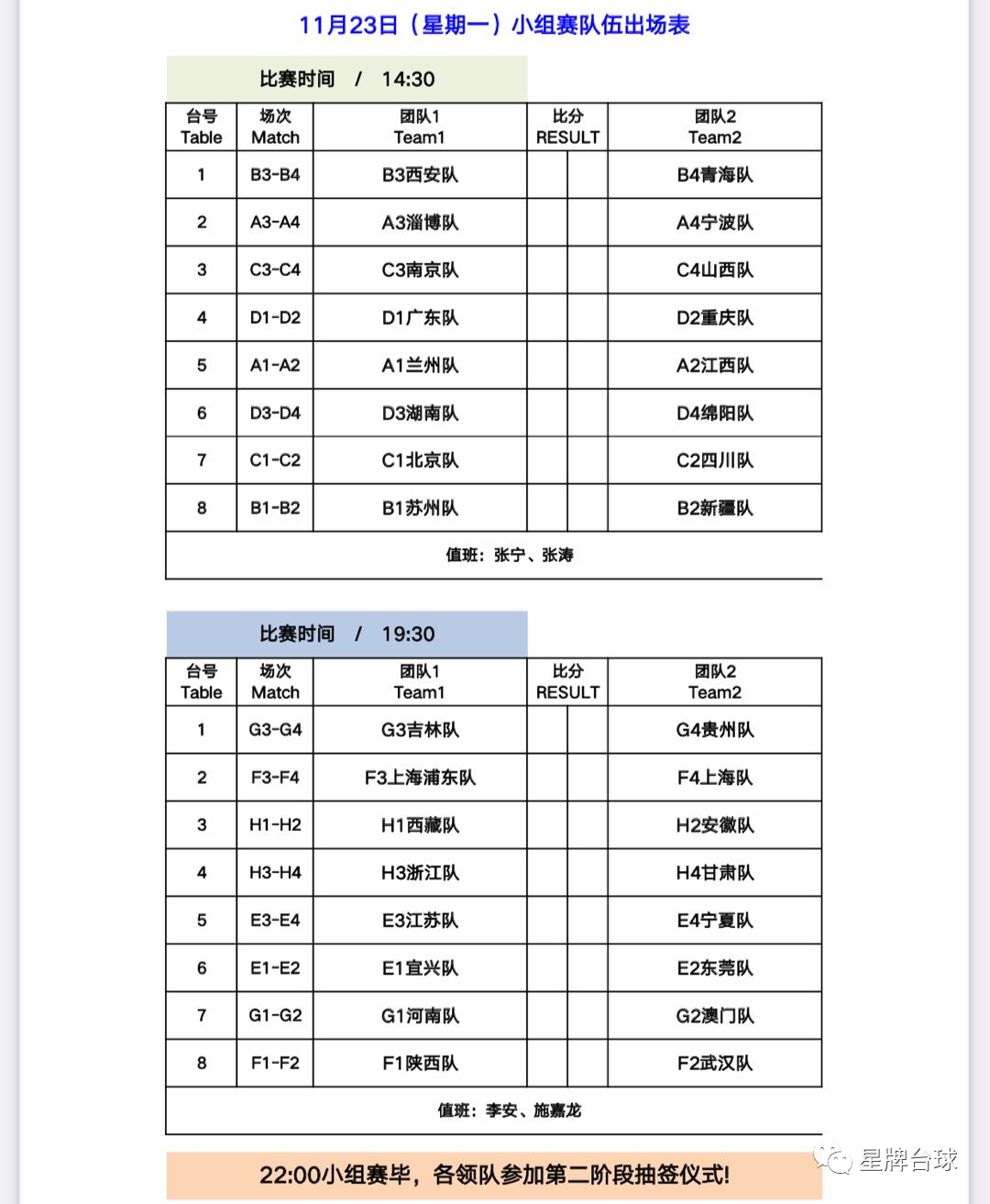 全国斯诺克团体锦标赛第二日：北京台协星牌队喜获两连胜 提前出线