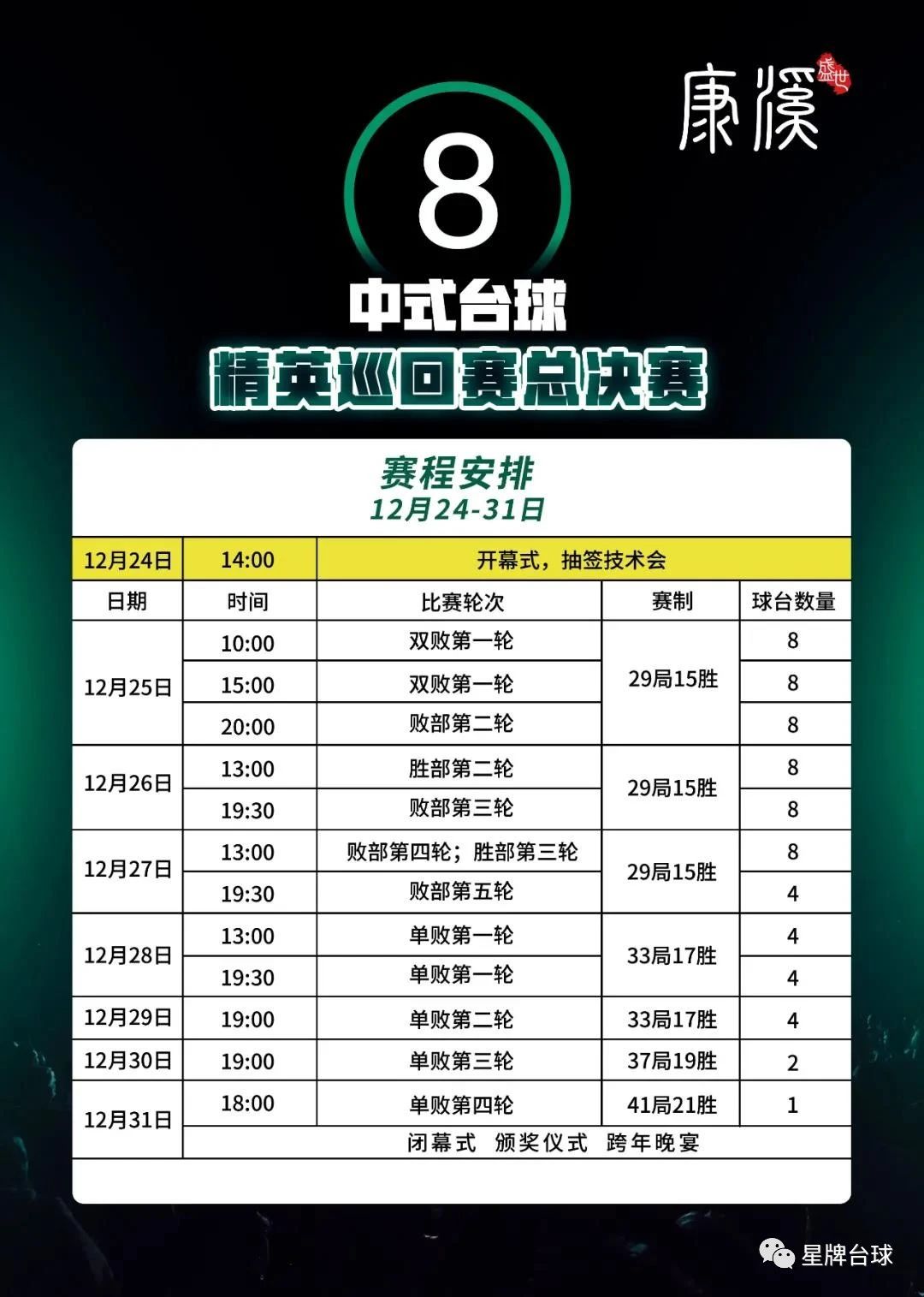 中式台球年末大戏开战在即！星牌已经准备就绪！