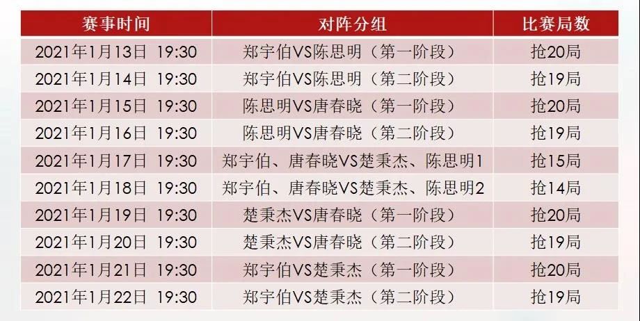 王牌之战即将打响 新年第一份厚礼在路上！