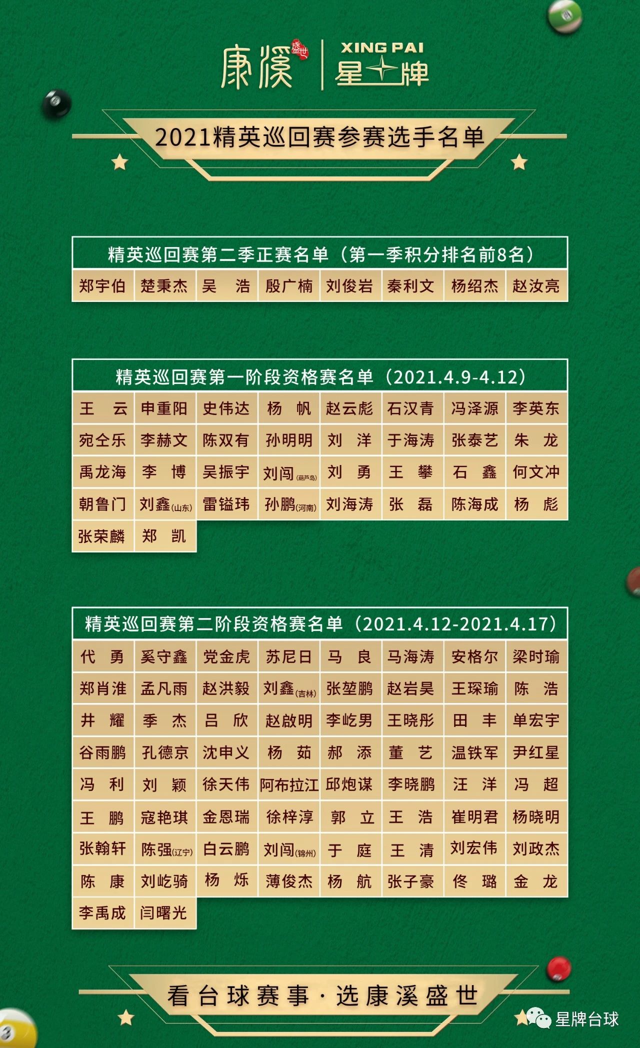 精英巡回赛预选赛明日打响！