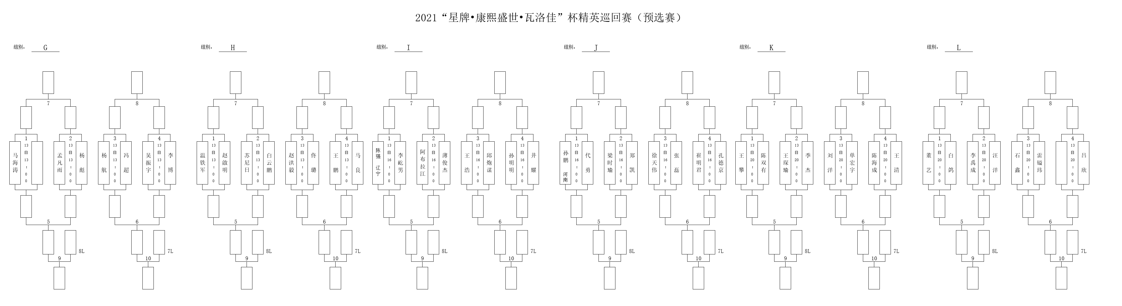 【精英巡回赛预选赛】第二阶段签表出炉！