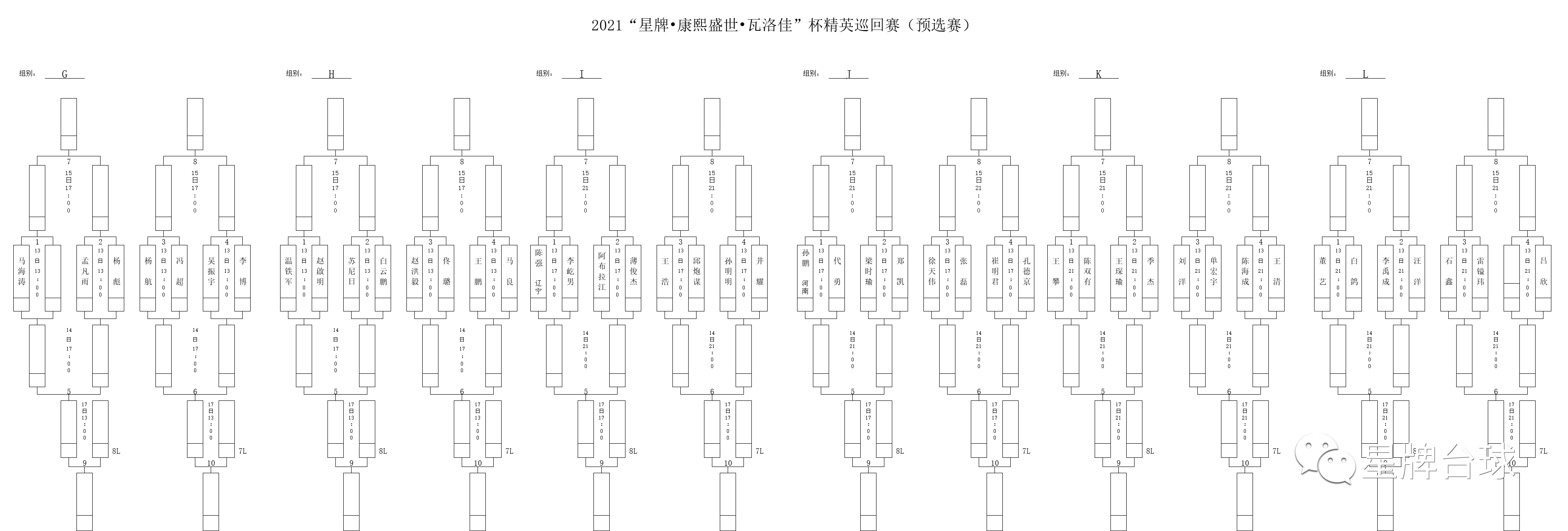 【精英巡回赛预选赛】史伟达绝杀郝添 石汉青、杨帆等人挺进胜部