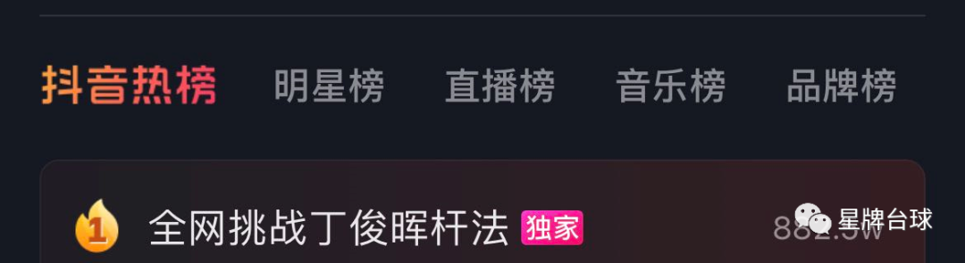 过去24小时 你被丁俊晖刷屏了吗？