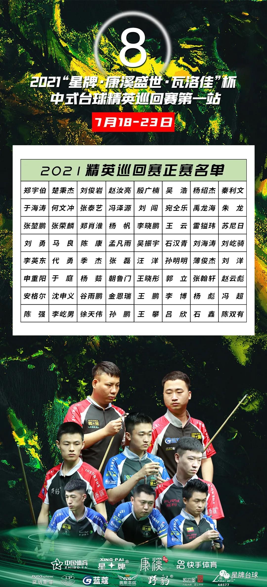 2021精英巡回赛(第一站)竞赛规程