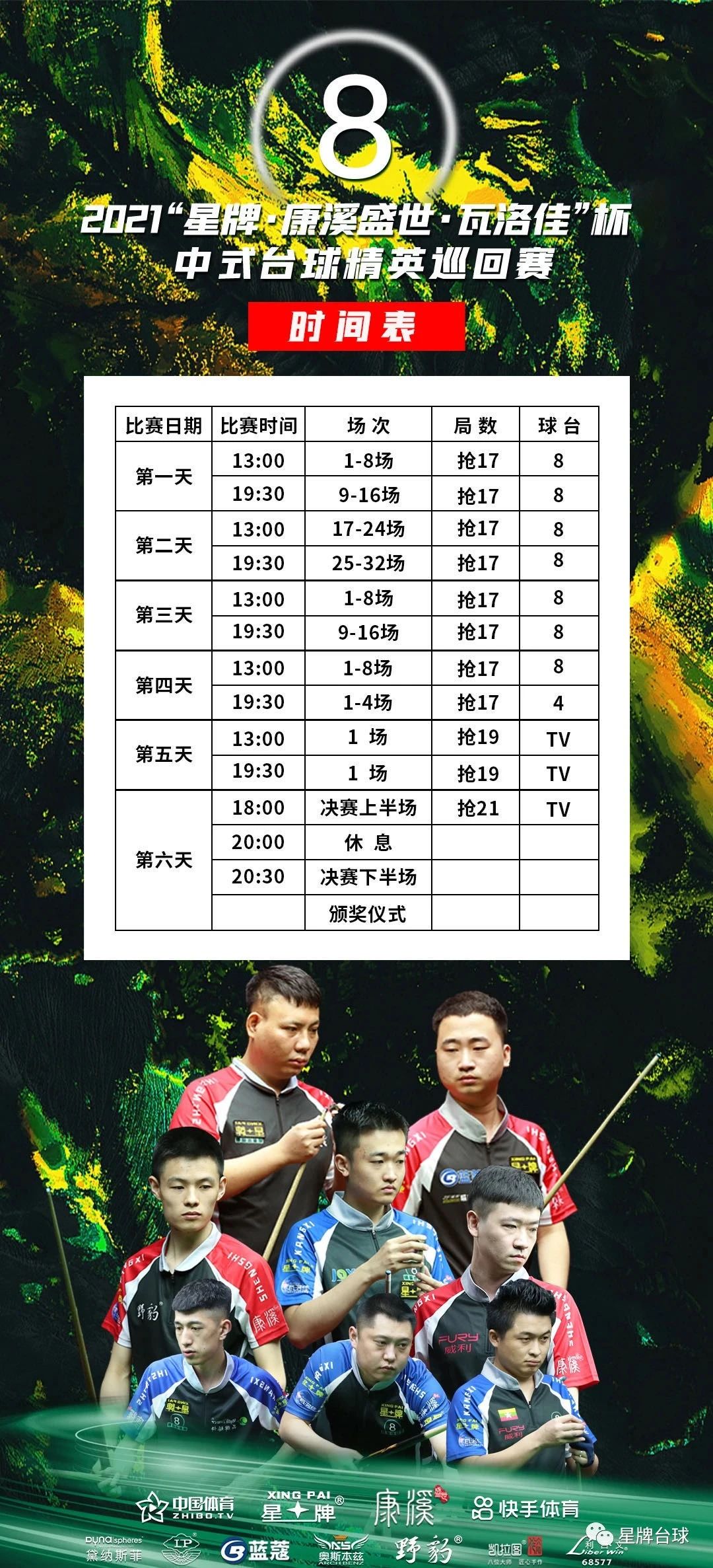 精英巡回赛怎么看？