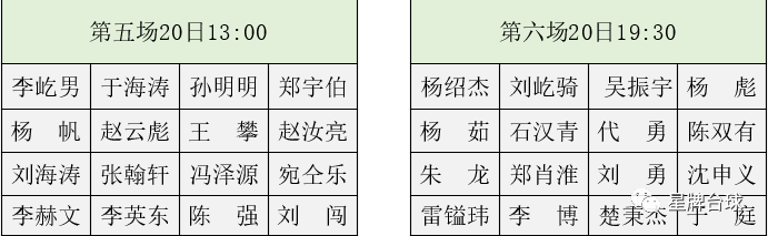 【精英巡回赛第一站】32强全部产生！