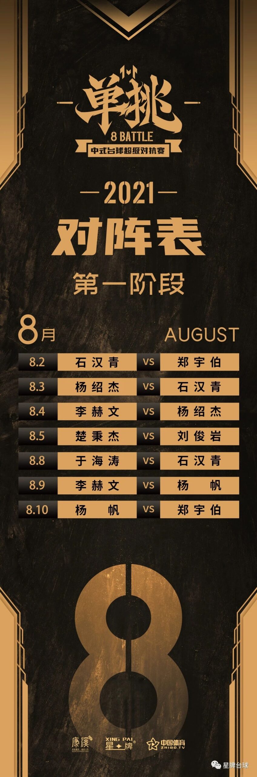 单挑第二季首阶段即将收官 出线之争进入白热化！
