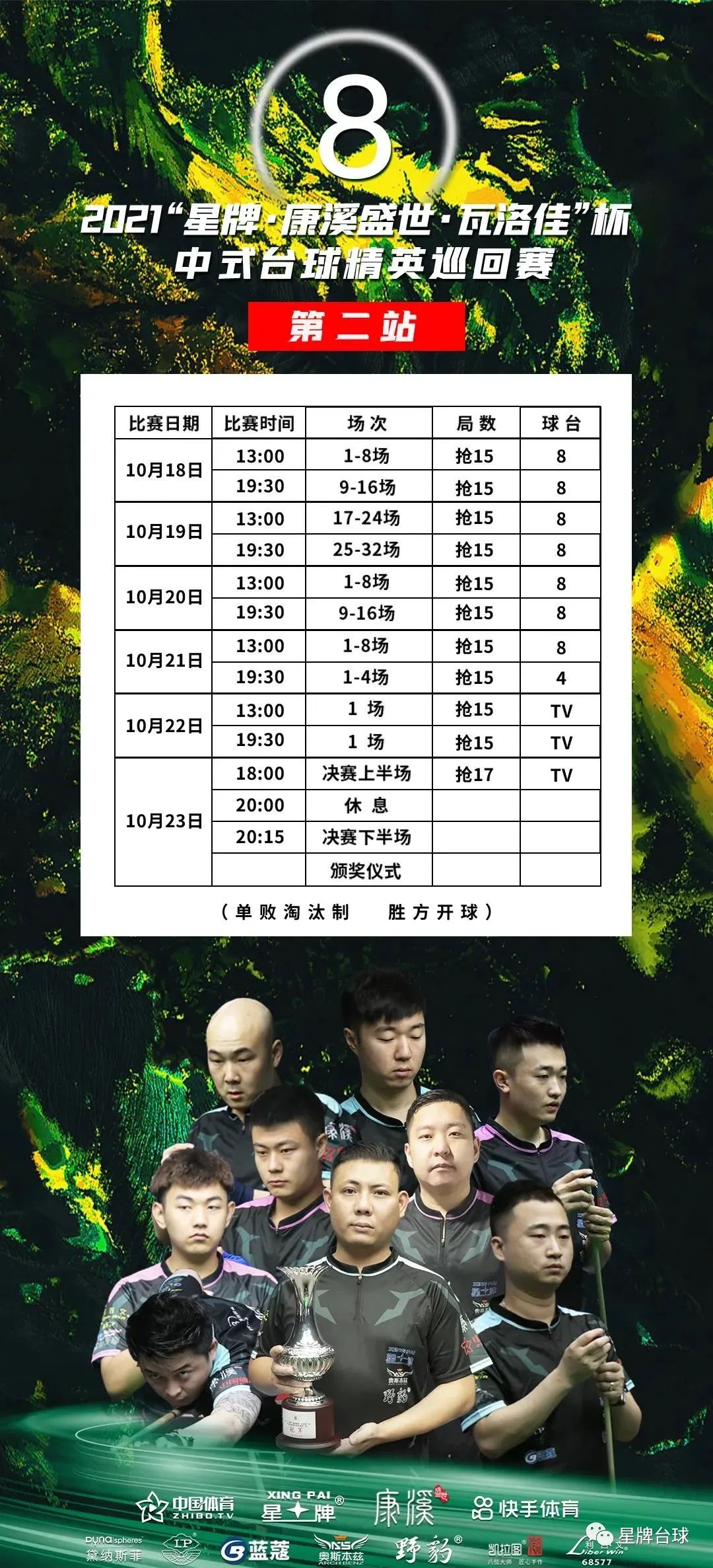 精英巡回赛第二站今日揭幕！