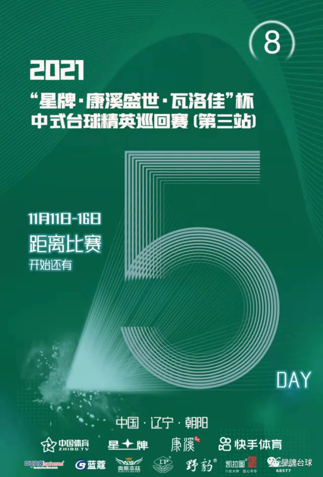 精英巡回赛战罢两站 这些事你还记得吗？