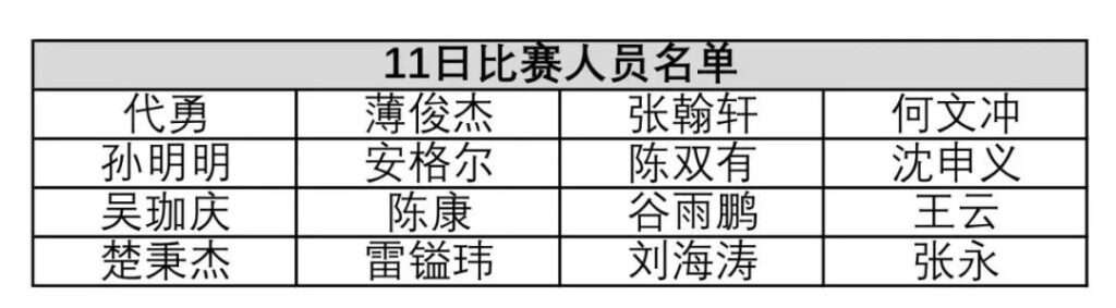 精英巡回赛第三站球员出场时间 速看！11月11日楚秉杰、12日郑宇伯、13日唐春晓、14日石汉青！