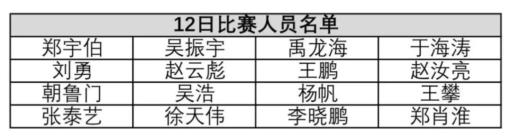 精英巡回赛第三站球员出场时间 速看！11月11日楚秉杰、12日郑宇伯、13日唐春晓、14日石汉青！