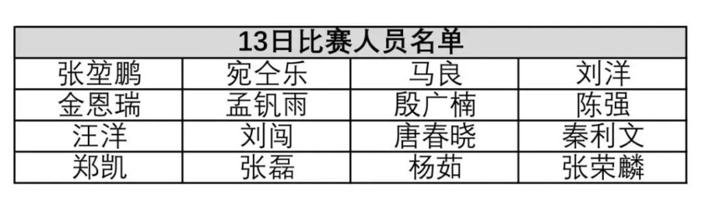精英巡回赛第三站球员出场时间 速看！11月11日楚秉杰、12日郑宇伯、13日唐春晓、14日石汉青！