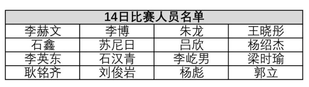 精英巡回赛第三站球员出场时间 速看！11月11日楚秉杰、12日郑宇伯、13日唐春晓、14日石汉青！