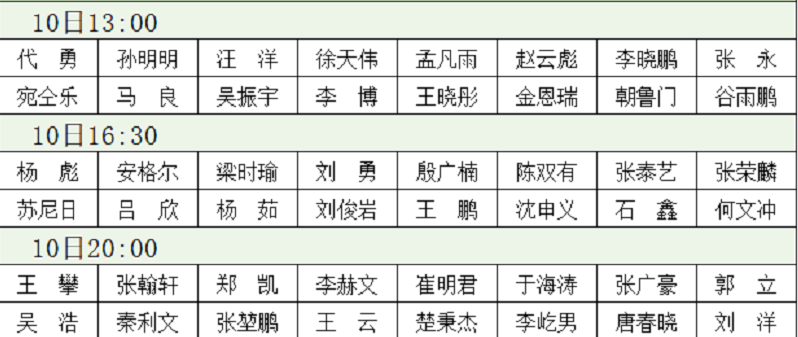 精英巡回赛第四站赵汝亮夺冠 楚秉杰、代勇、张堃鹏10日角逐总决赛预选赛