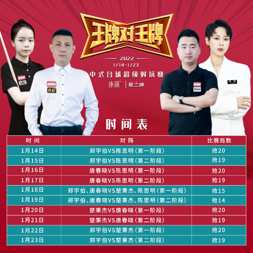 王牌对王牌1月14日回归 郑宇伯、楚秉杰、陈思明、唐春晓再聚首！