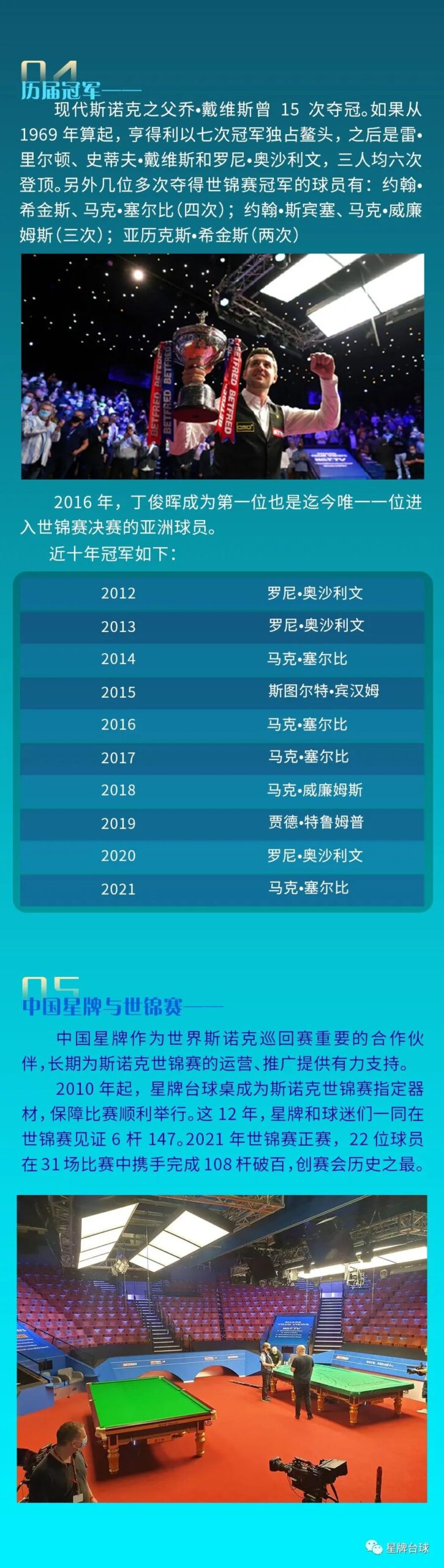看斯诺克世锦赛 锁定抖音直播间“星牌体育”！丁俊晖4月20日17:00首战威尔逊