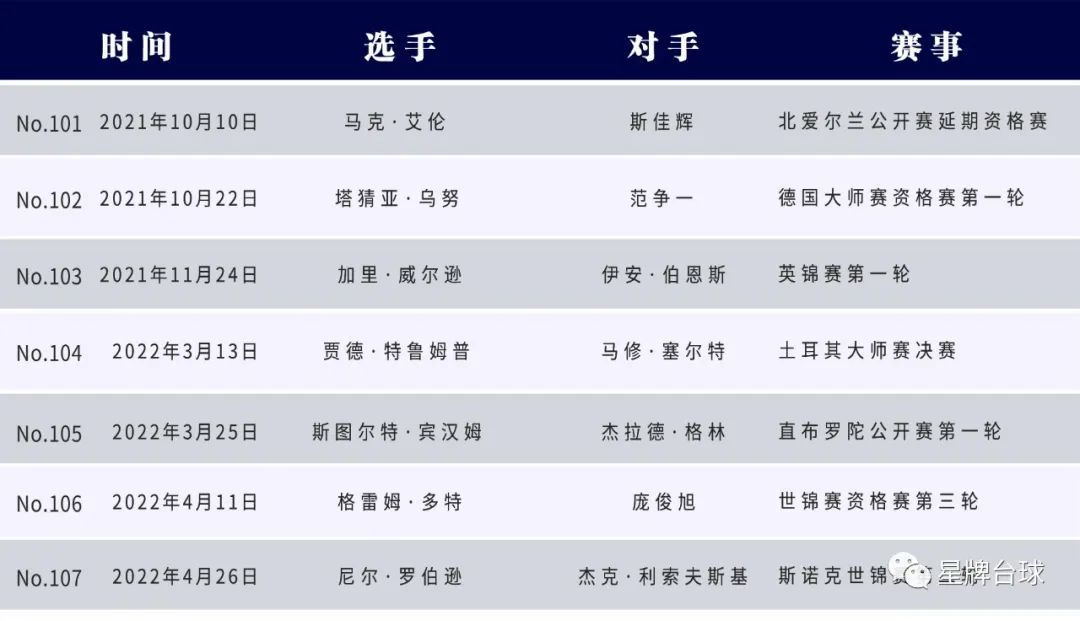 星牌与你再度见证克鲁斯堡147！