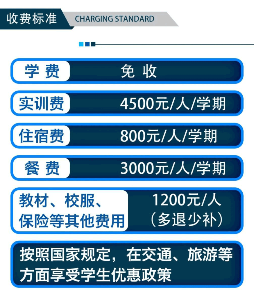 一图了解2022年国际台球学院学历班全信息！
