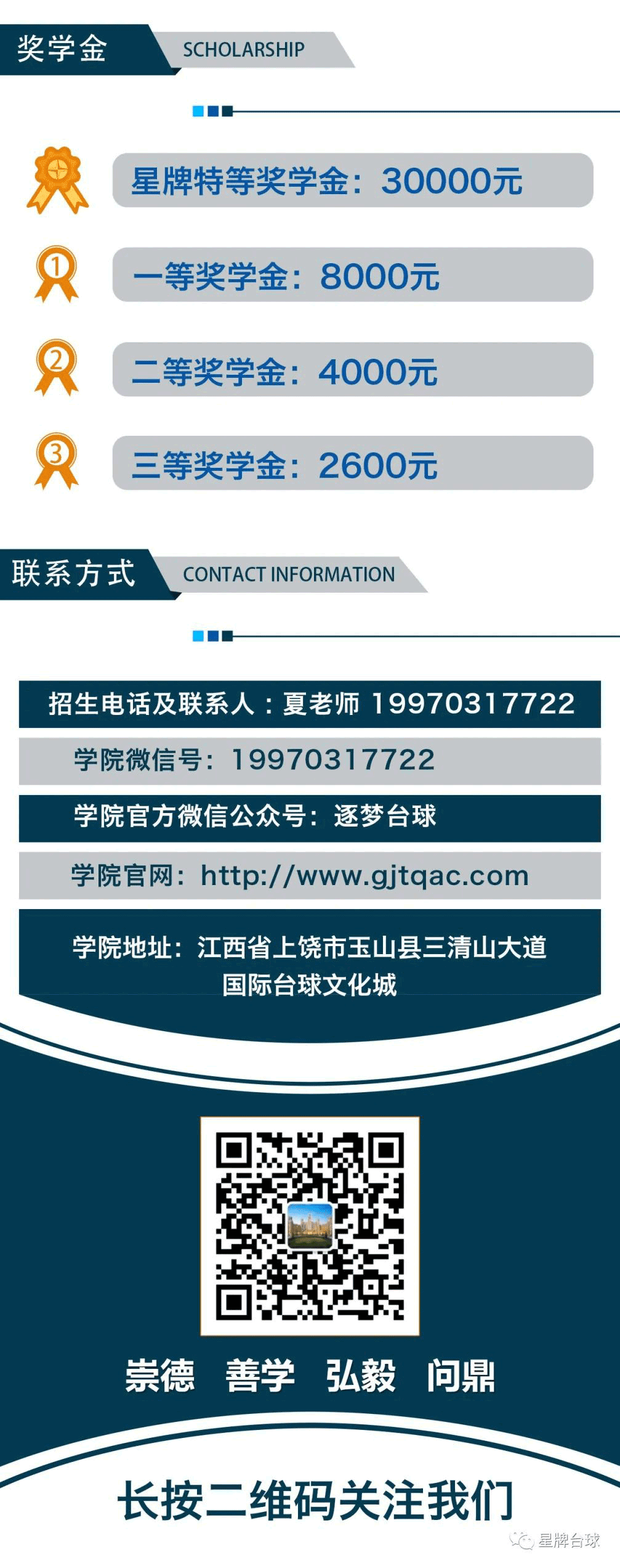 一图了解2022年国际台球学院学历班全信息！