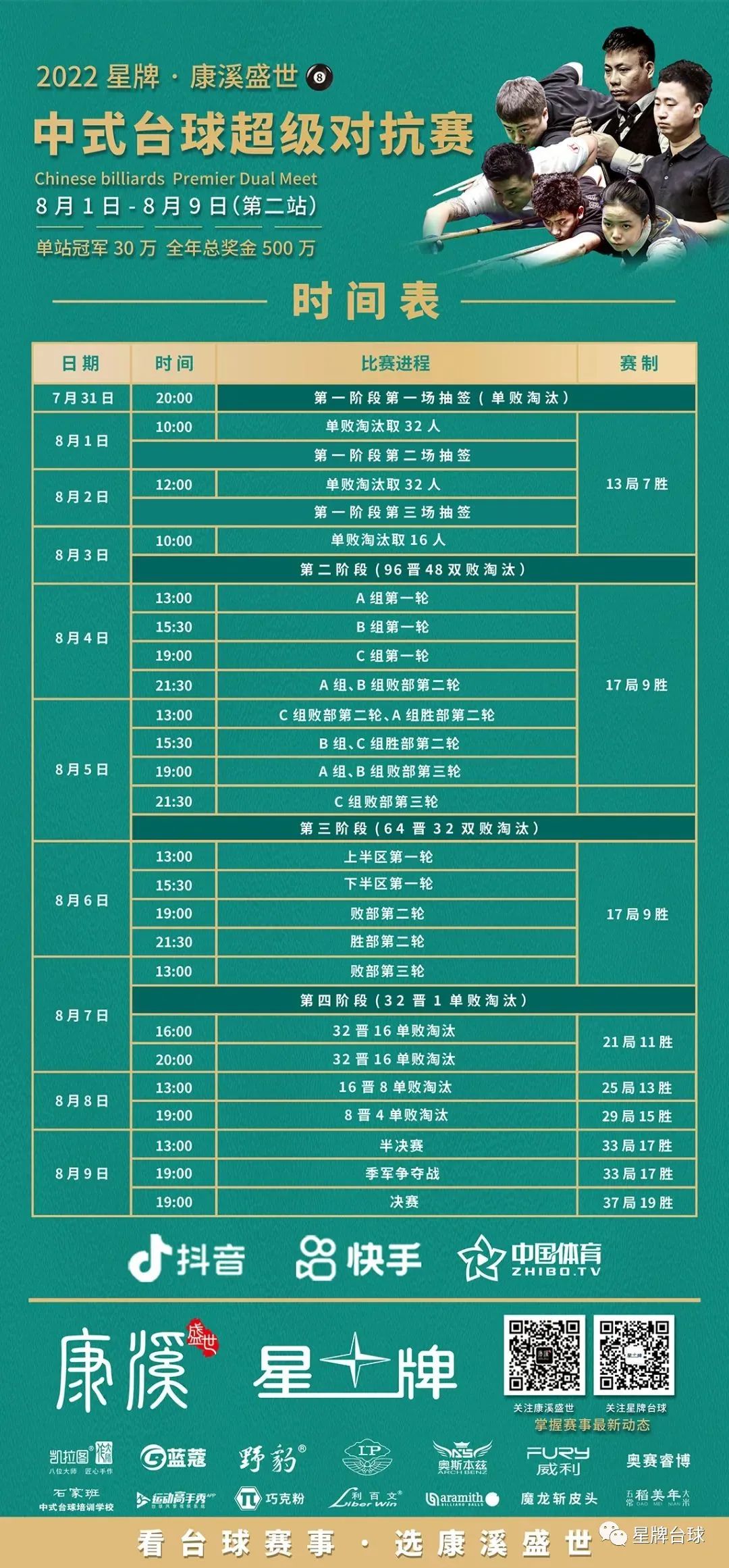 2022中式台球超级对抗赛第二站竞赛规程