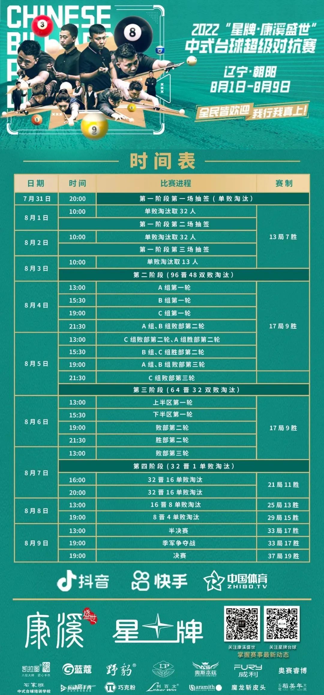 【超级对抗赛】唐春晓超级逆转楚秉杰 张沐妍险胜陈思明 两女将携手雷镒玮、张泰艺晋级四强