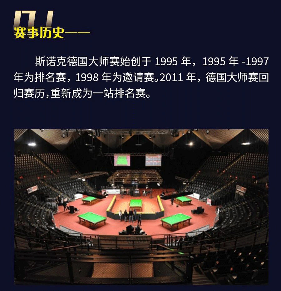 德国大师赛开战在即 这些信息速速保存！