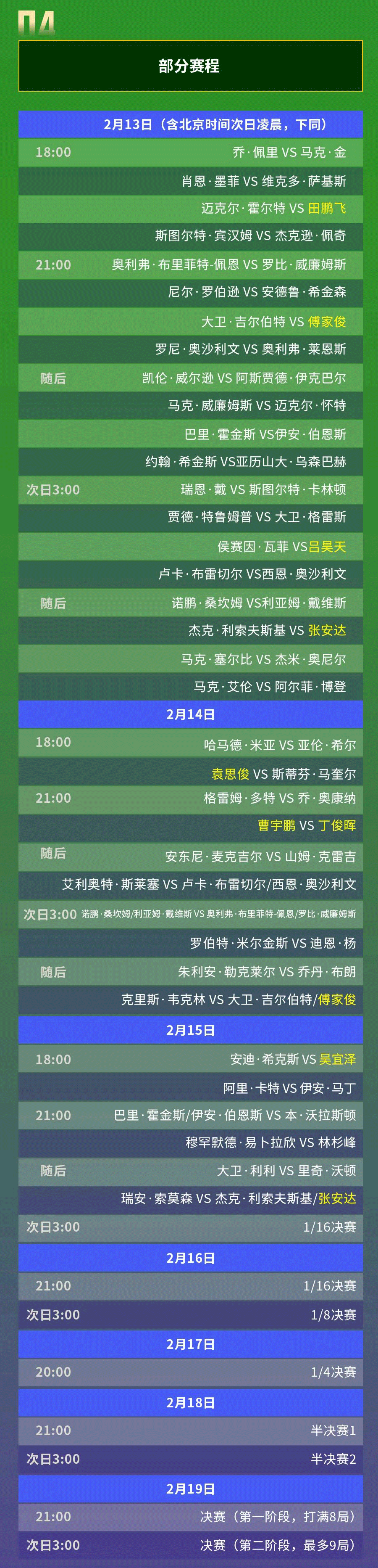 威尔士公开赛今日打响 一图get赛事信息！