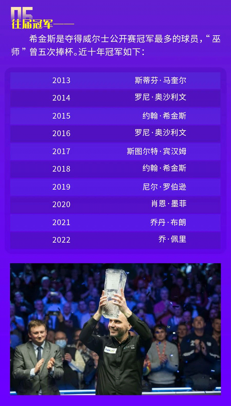 威尔士公开赛今日打响 一图get赛事信息！