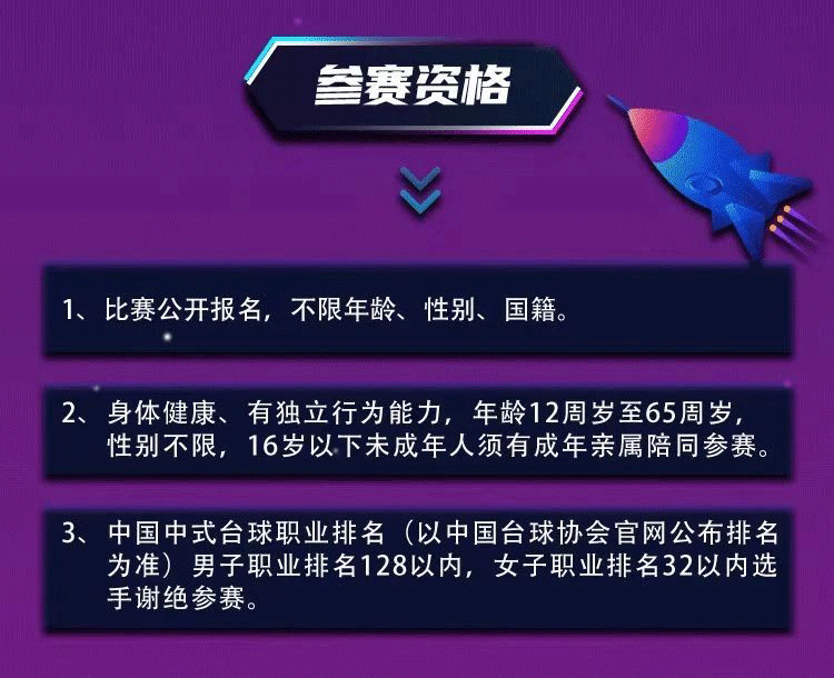 台球看星牌！中式台球城市巡回赛苏州站3月揭幕 全年六站 精彩不断！