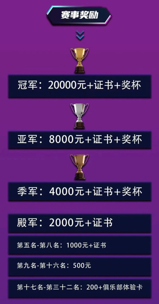 台球看星牌！中式台球城市巡回赛苏州站3月揭幕 全年六站 精彩不断！