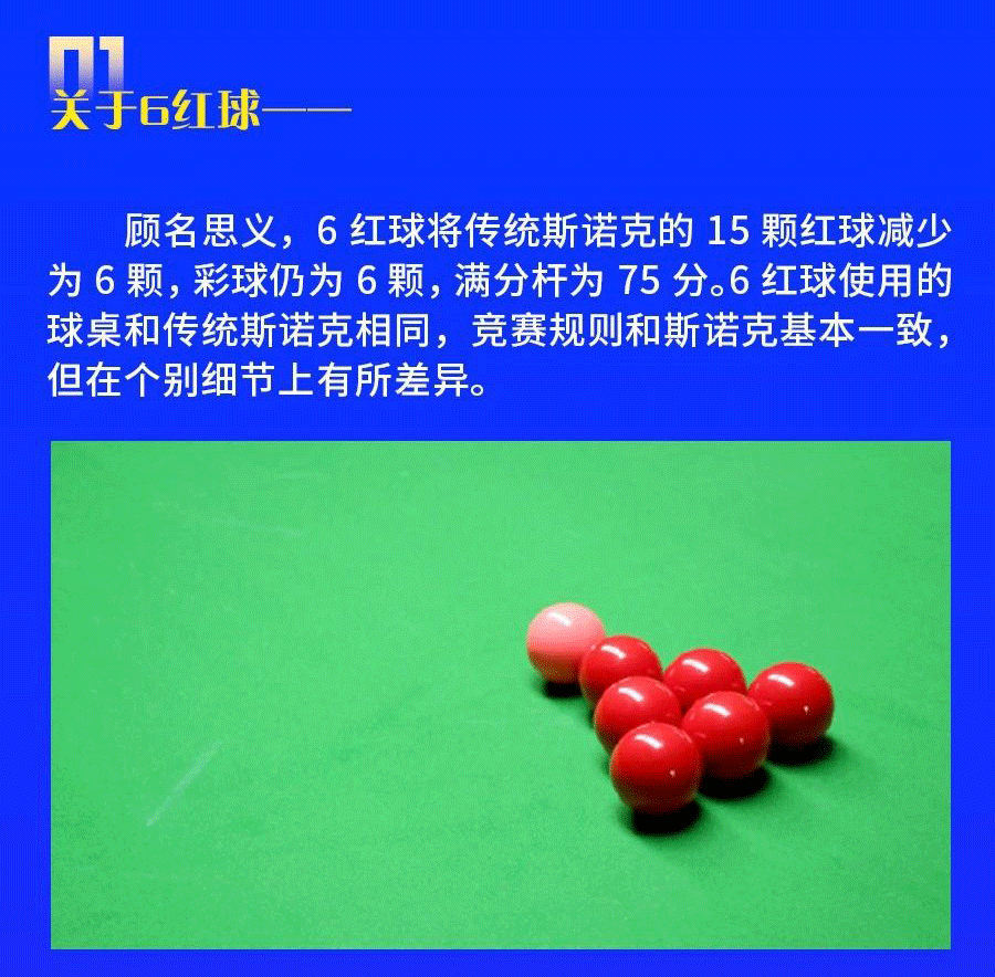 6红球世锦赛3月6日开杆！观赛之前 你需要知道这些信息