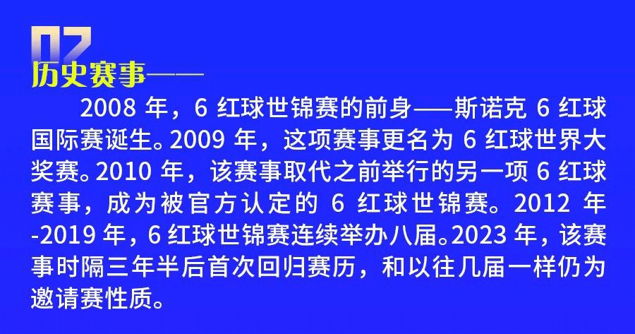 6红球世锦赛3月6日开杆！观赛之前 你需要知道这些信息