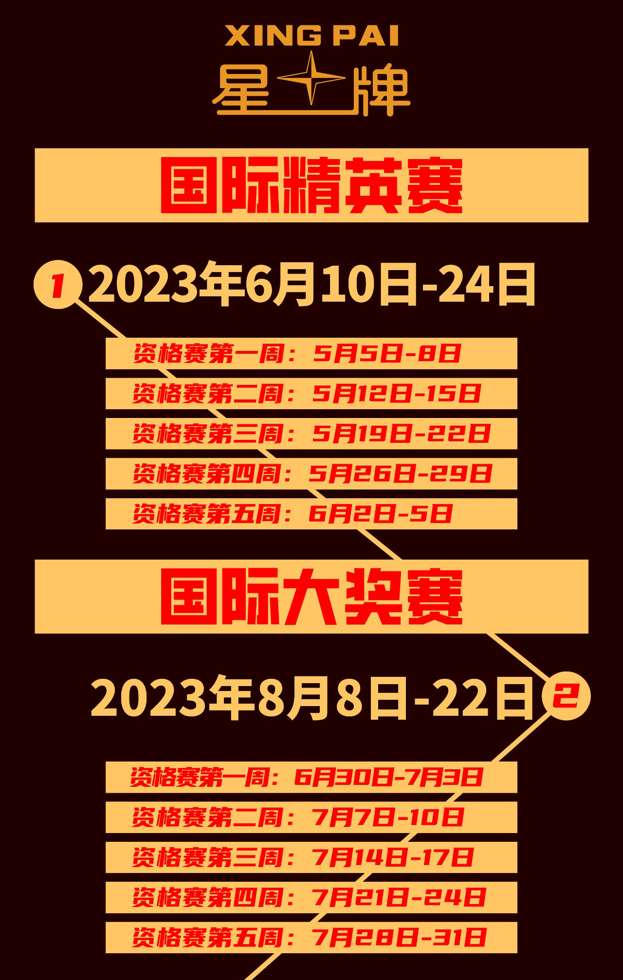 中国玉山2023中式台球国际职业联赛5月再燃战火！40站资格选拔赛全国开赛！2000万奖金打造全民台球盛宴！