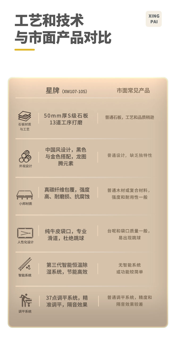 星牌中式台球桌甲辰·黑金龙年典藏款